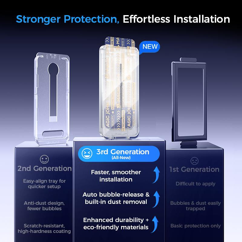 NEW - MAGIC JOHN Premium Upgraded Privacy Screen Protector Dustproof Bubble-Free Design Ultra-Clear for Iphone & Samsung