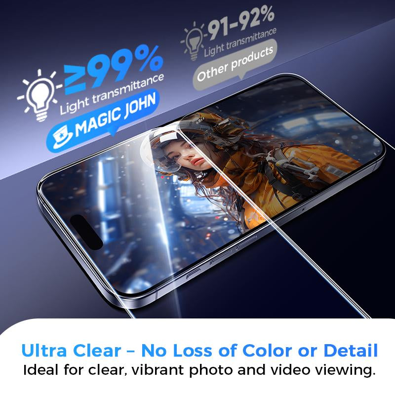 NEW - MAGIC JOHN Premium Upgraded Privacy Screen Protector Dustproof Bubble-Free Design Ultra-Clear for Iphone & Samsung