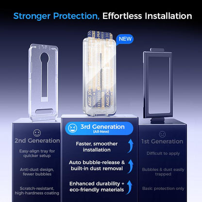 NEW - MAGIC JOHN Premium Upgraded Privacy Screen Protector Dustproof Bubble-Free Design Ultra-Clear for Iphone & Samsung