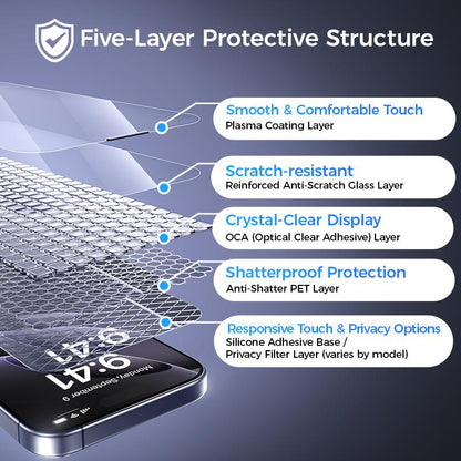 NEW - MAGIC JOHN Premium Upgraded Privacy Screen Protector Dustproof Bubble-Free Design Ultra-Clear for Iphone & Samsung